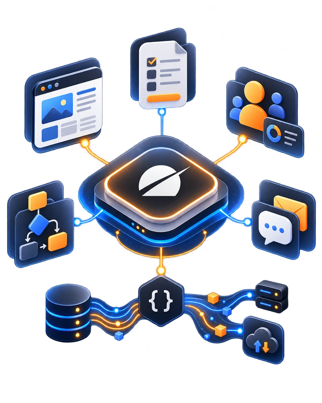 Brilliance One business management platform